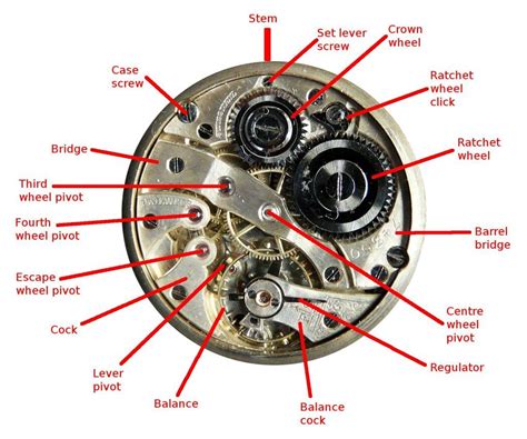 rolex watch setting instructions